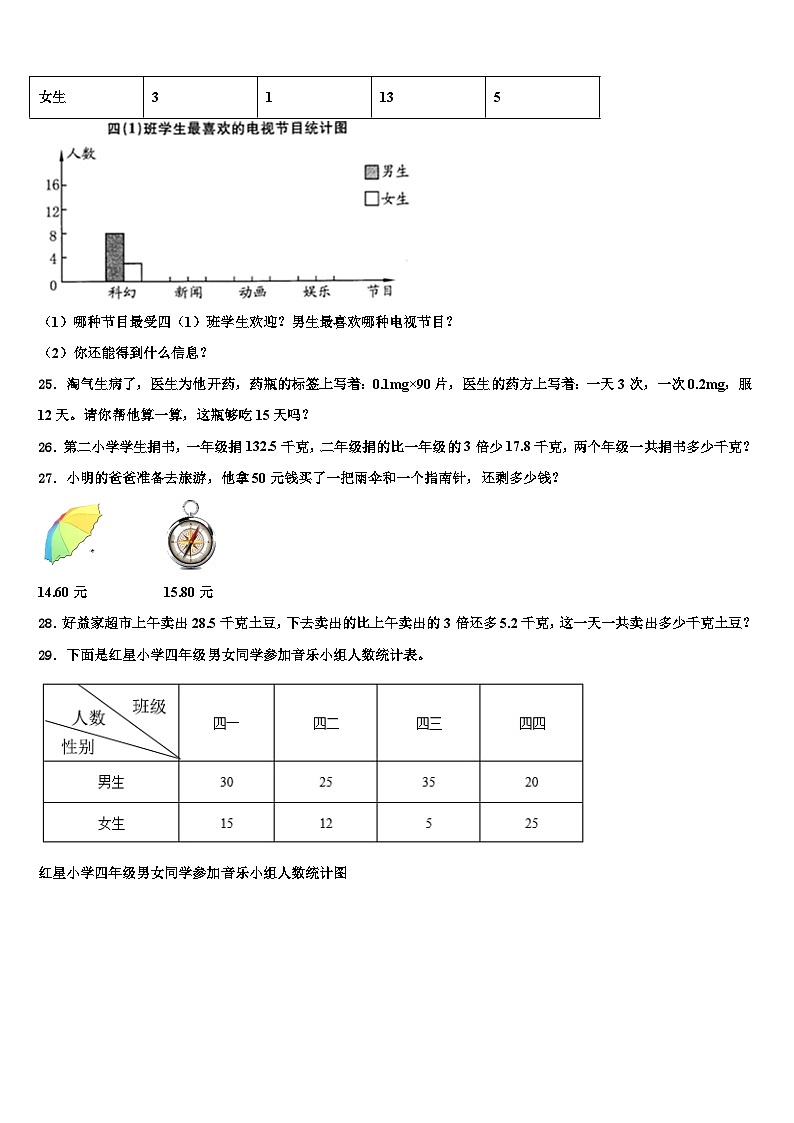 2022-2023学年内蒙古赤峰市巴林左旗数学四下期末经典试题含解析03