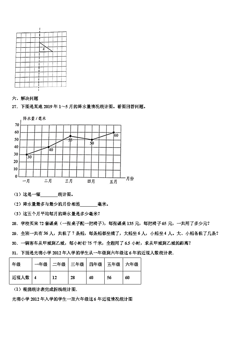 2022-2023学年三亚市临高县数学四年级第二学期期末统考模拟试题含解析03
