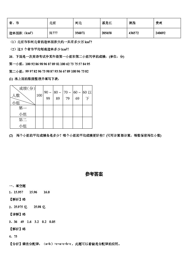 2022-2023学年四川省德阳市中江县四年级数学第二学期期末统考试题含解析第3页