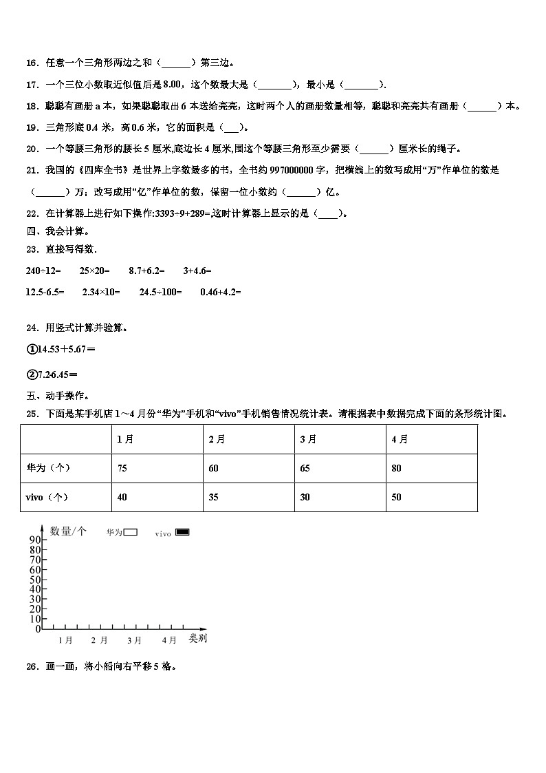 2022-2023学年十堰市郧县四年级数学第二学期期末复习检测试题含解析第2页