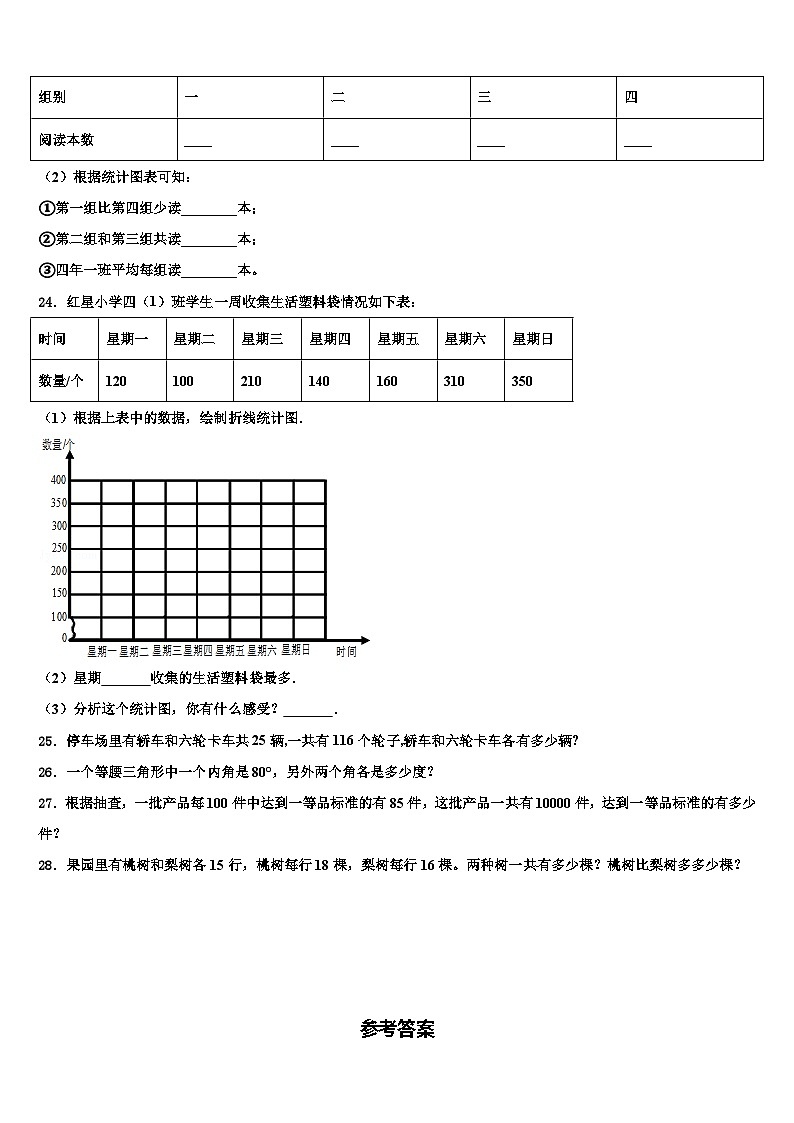 2022-2023学年四川省泸州市合江县四年级数学第二学期期末教学质量检测模拟试题含解析第3页