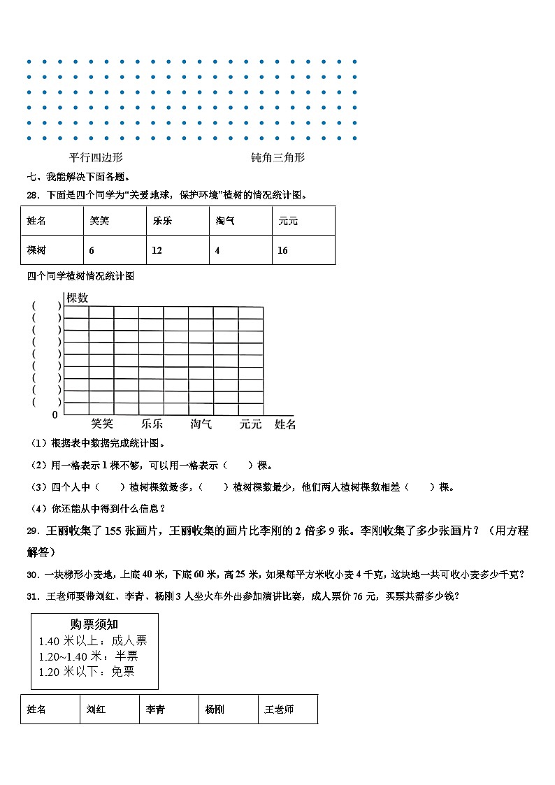 2022-2023学年伊春市带岭区数学四年级第二学期期末达标测试试题含解析03