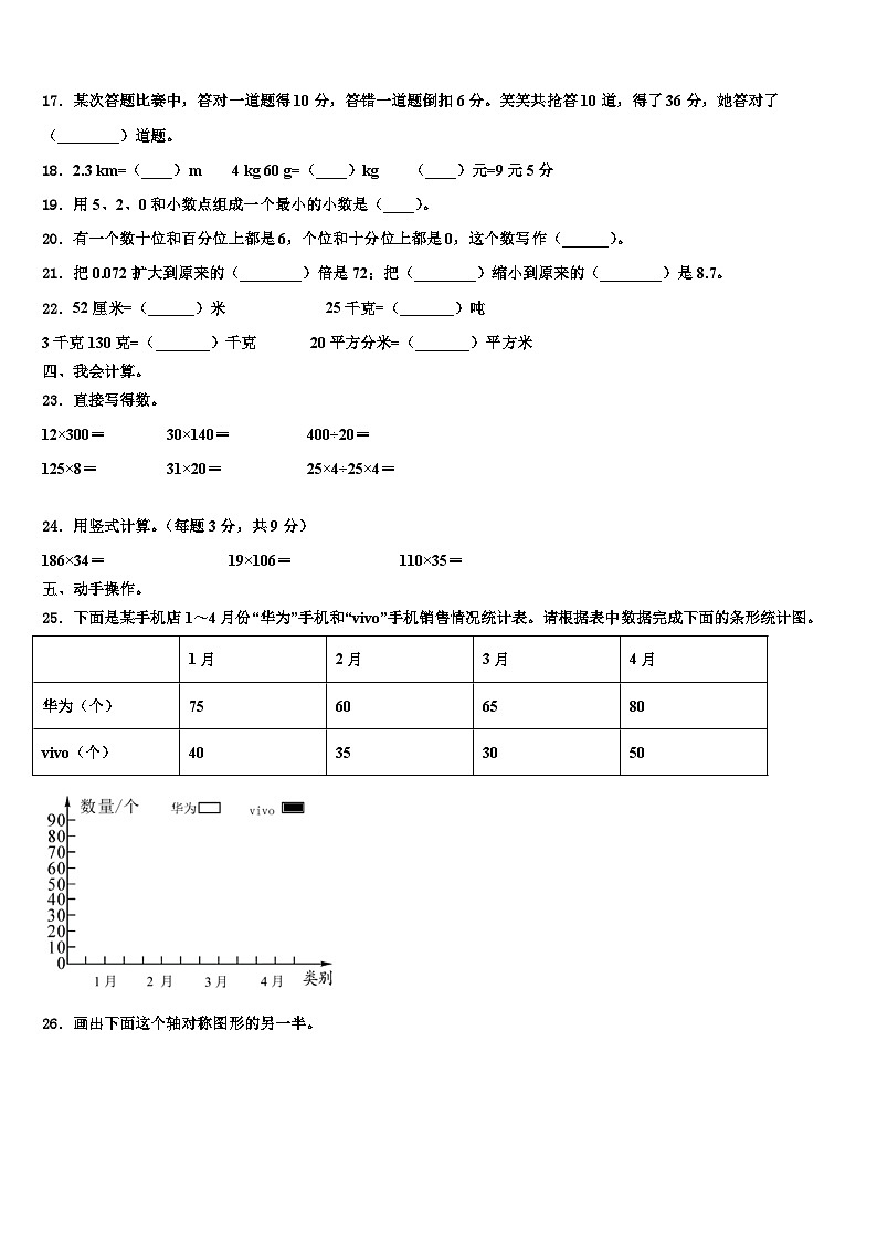 2022-2023学年宜昌市当阳市四年级数学第二学期期末统考试题含解析02