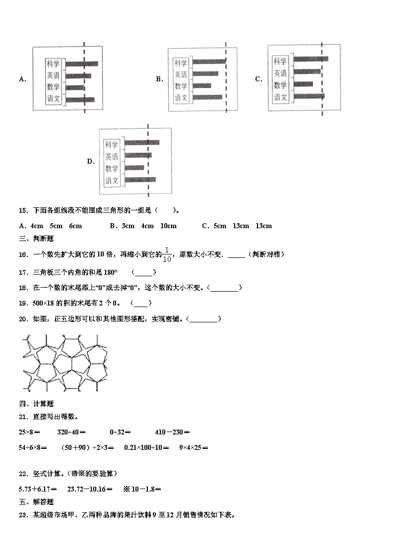 2022-2023学年云南省德宏州芒市数学四年级第二学期期末预测试题含解析02
