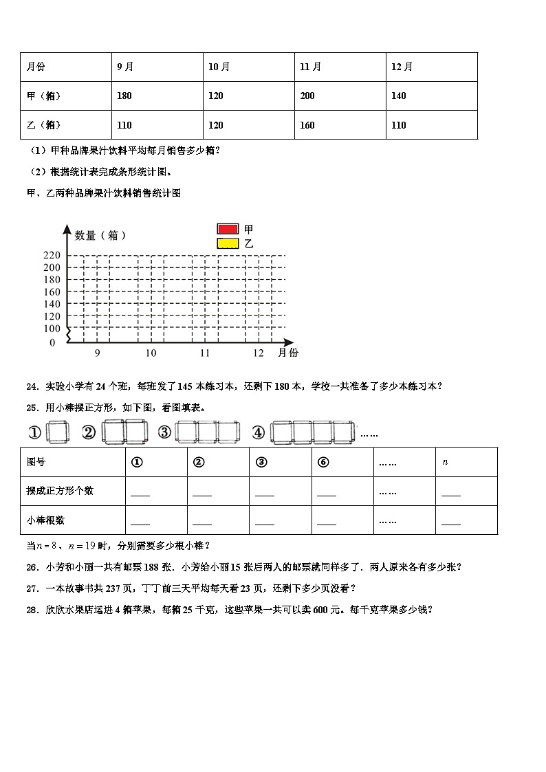 2022-2023学年云南省德宏州芒市数学四年级第二学期期末预测试题含解析03