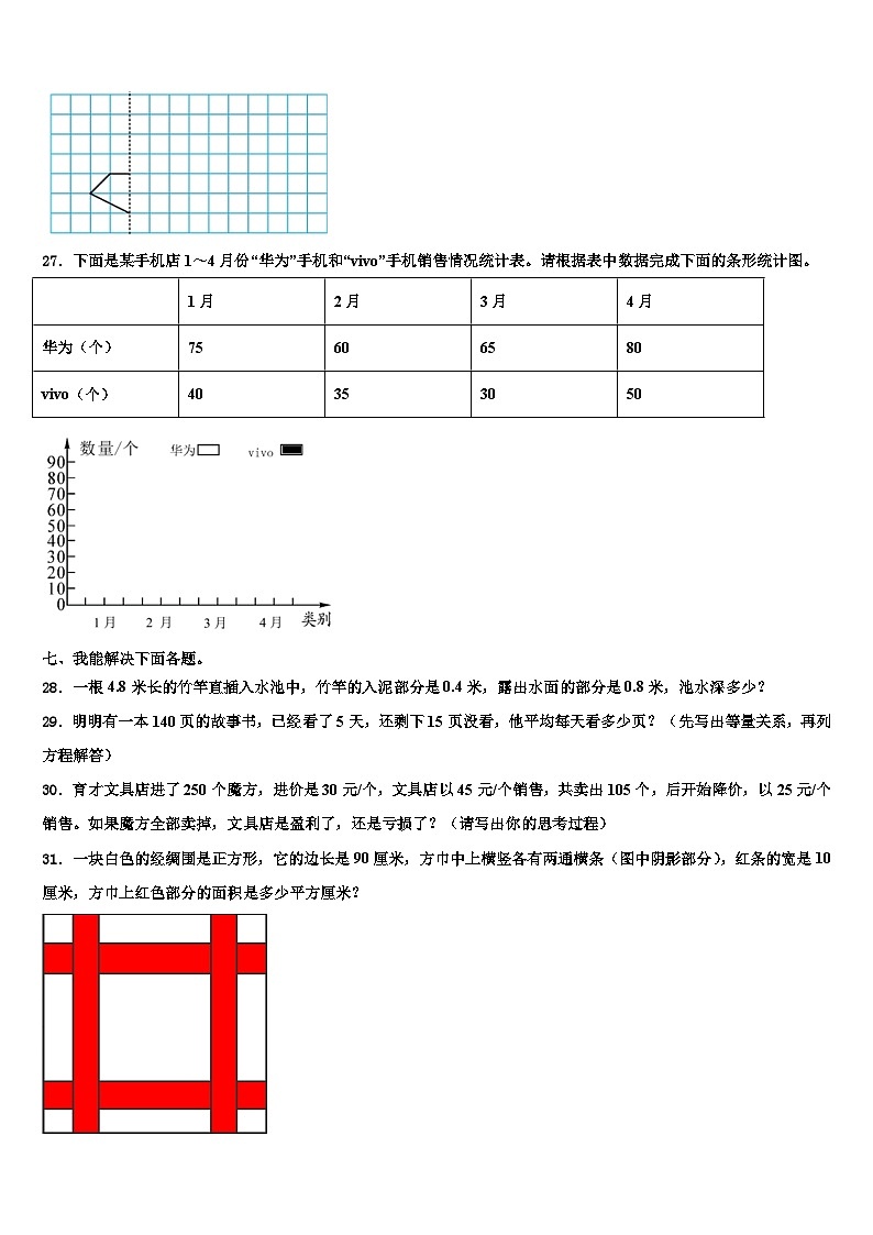 2022-2023学年云南省临沧地区云县数学四年级第二学期期末统考试题含解析03
