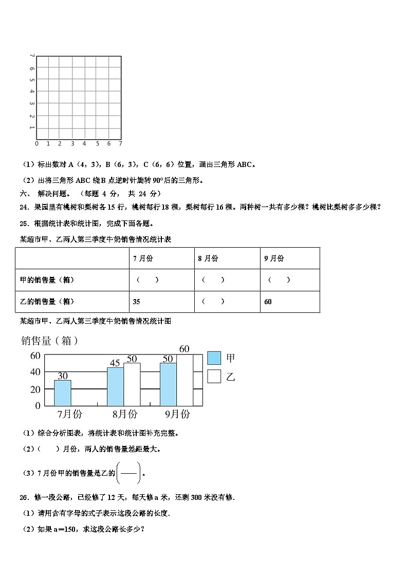 2022-2023学年广东省湛江市第二十七中学数学四下期末预测试题含解析第3页