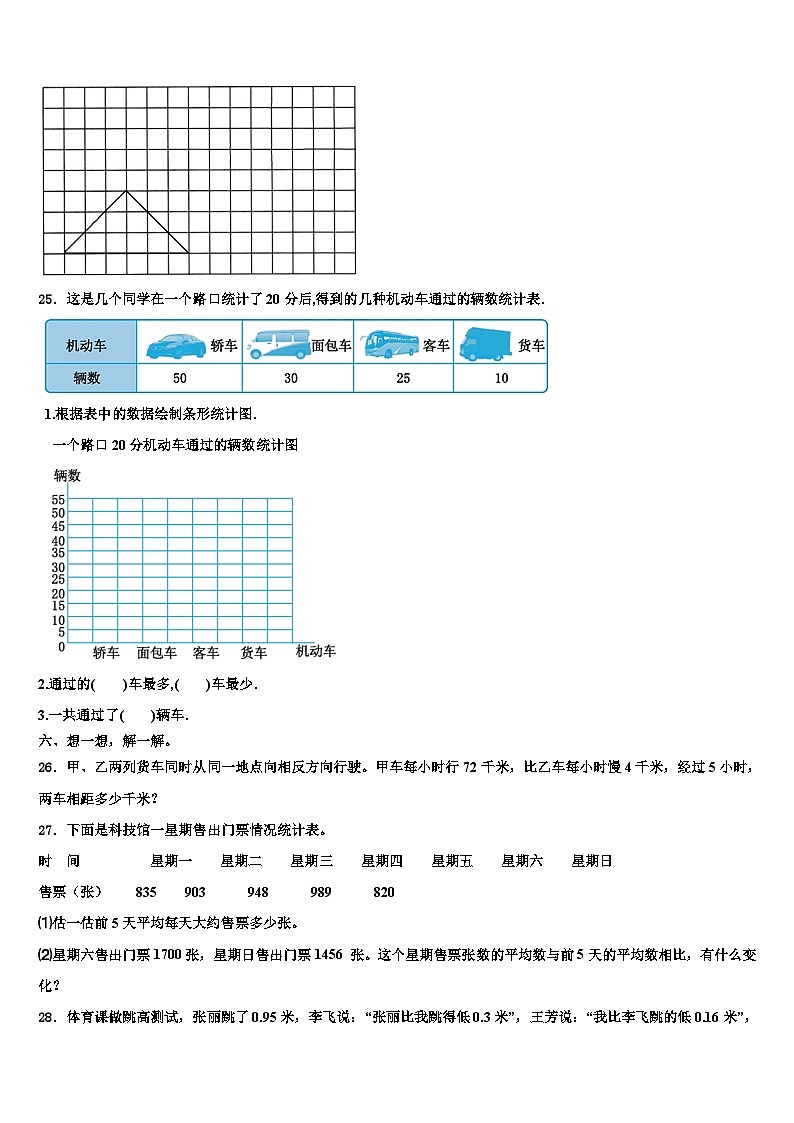 2022-2023学年广东省湛江市雷阳实验学校数学四年级第二学期期末经典试题含解析03