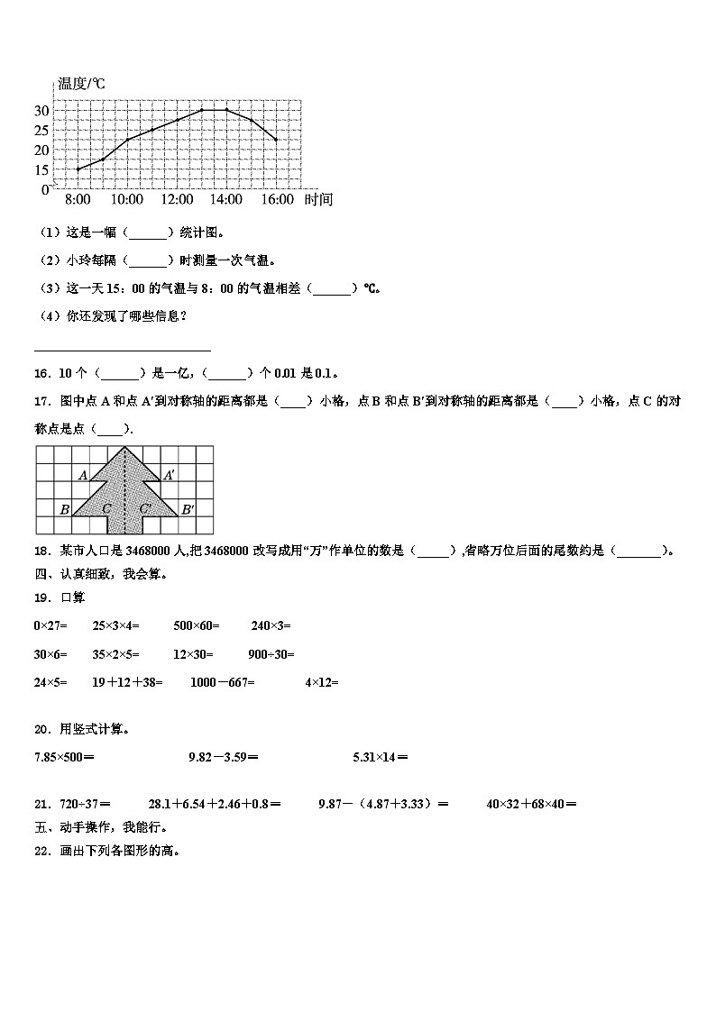 2022-2023学年广西东兴市华侨学校数学四年级第二学期期末调研试题含解析02