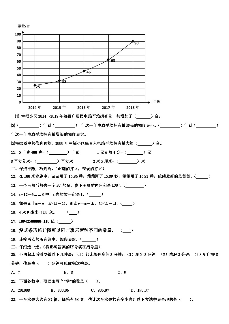 2022-2023学年怀化市沅陵县数学四年级第二学期期末达标检测模拟试题含解析第2页