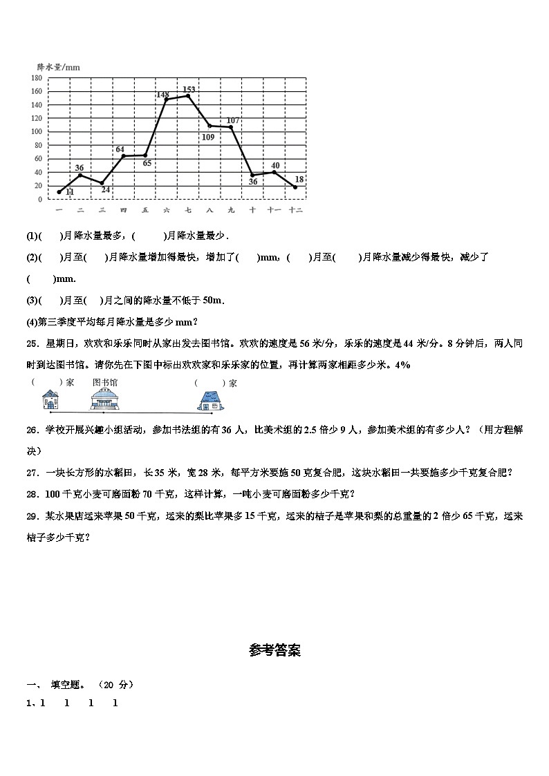 2022-2023学年江苏地区数学四下期末经典模拟试题含解析03