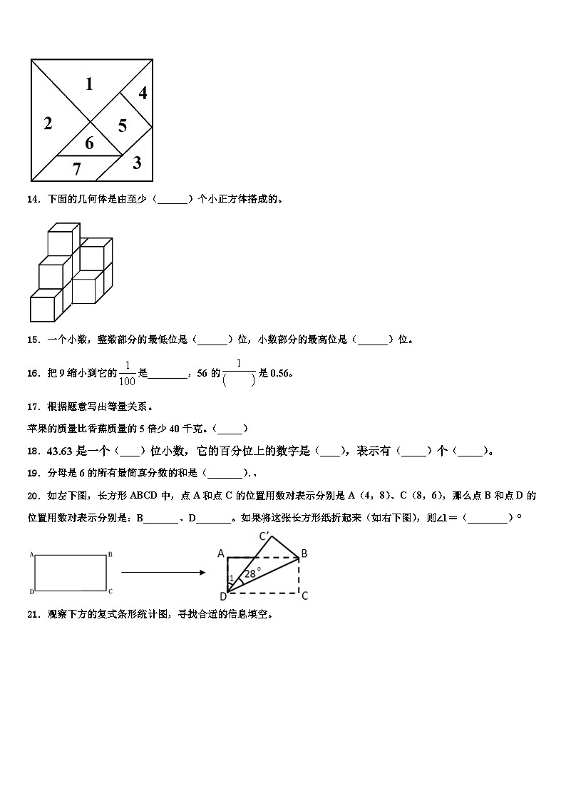 2022-2023学年江苏省扬州市经济技术开发区数学四下期末质量检测模拟试题含解析02