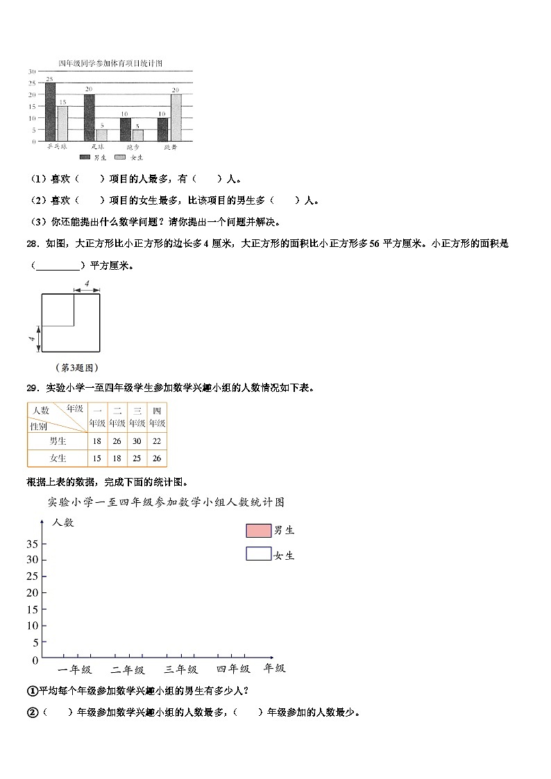 2022-2023学年晋中市数学四下期末复习检测试题含解析第3页
