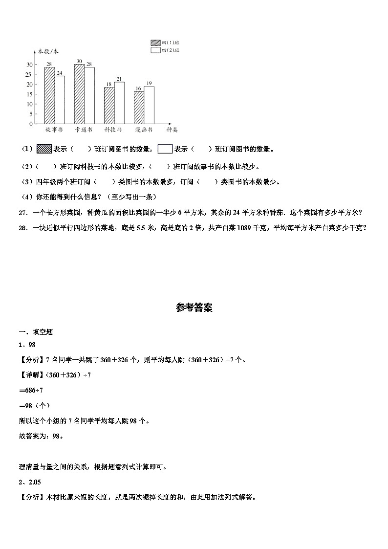2022-2023学年来安县数学四年级第二学期期末学业质量监测模拟试题含解析03