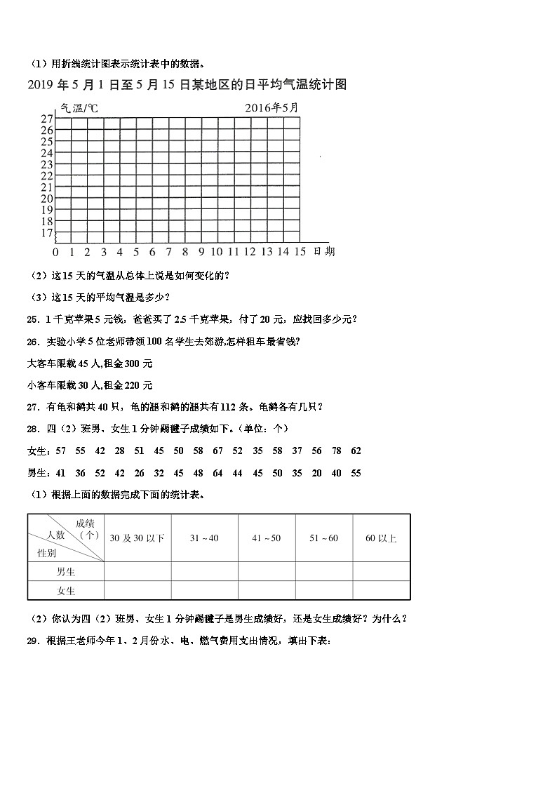 2022-2023学年崇礼县四年级数学第二学期期末学业水平测试试题含解析第3页