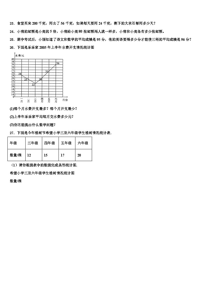 2022-2023学年山东省聊城市茌平县数学四下期末统考试题含解析第3页