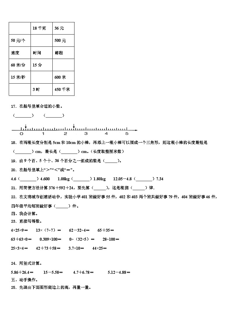 2022-2023学年山西省太原市晋源区数学四下期末综合测试模拟试题含解析第2页