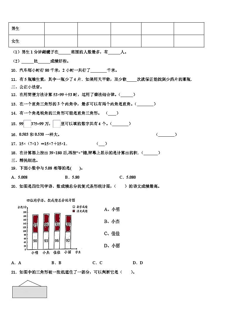 2022-2023学年永新县数学四年级第二学期期末复习检测模拟试题含解析第2页