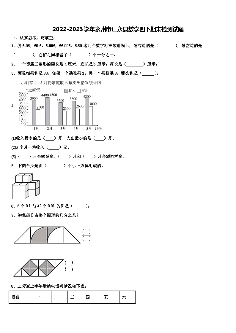 2022-2023学年永州市江永县数学四下期末检测试题含解析第1页