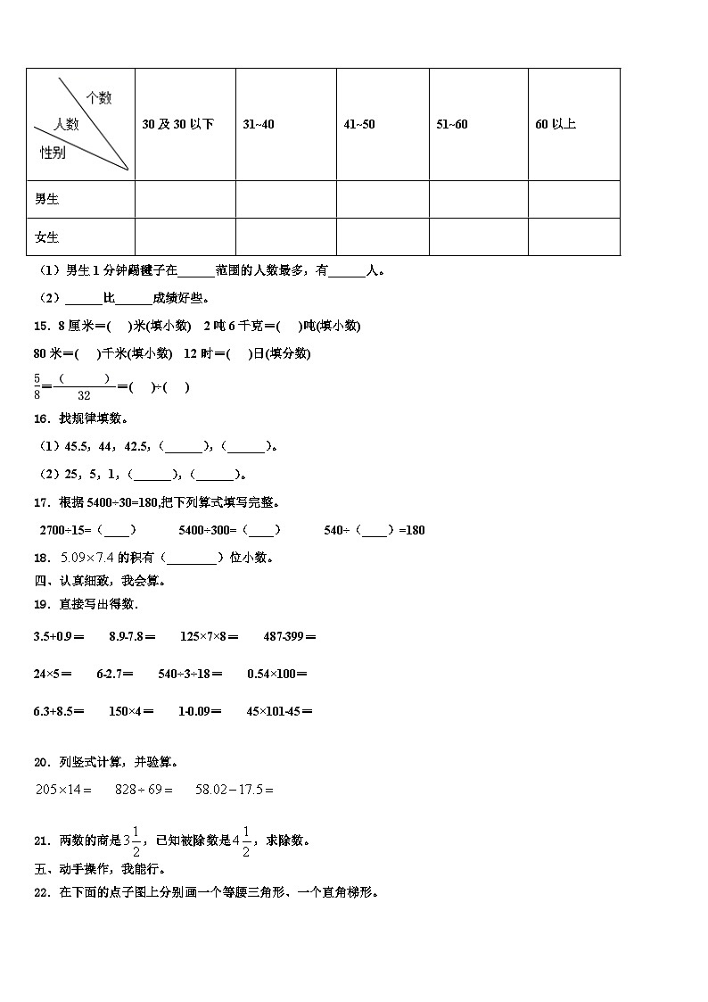2022-2023学年岳普湖县数学四年级第二学期期末教学质量检测试题含解析第2页