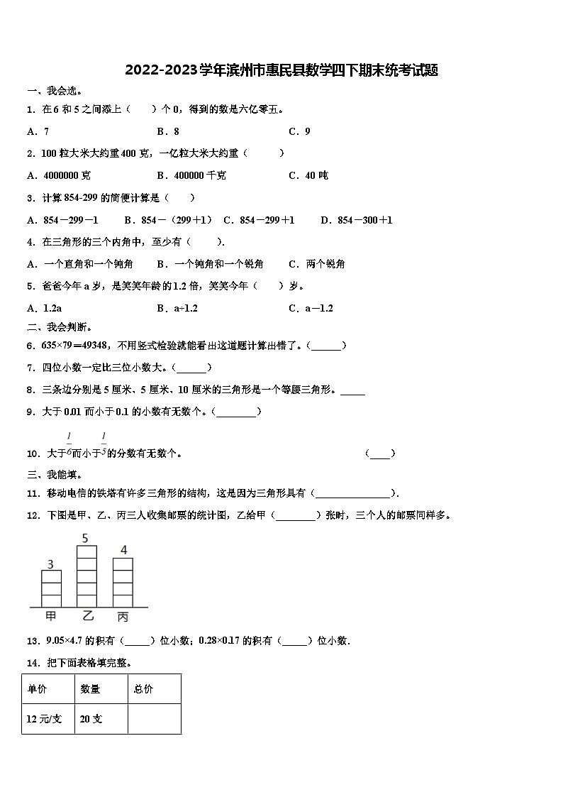 2022-2023学年滨州市惠民县数学四下期末统考试题含解析01