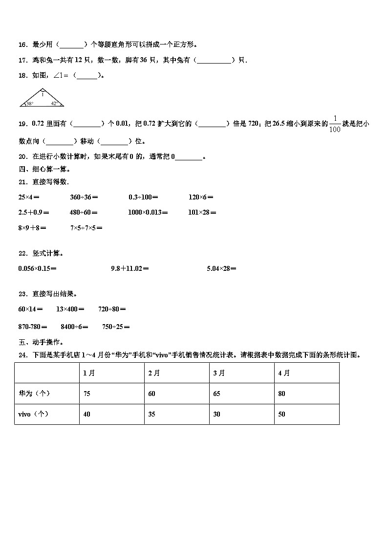 2022-2023学年河北省沧州市吴桥县数学四下期末预测试题含解析02