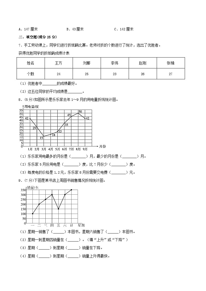 【暑假基础复习】小学数学北师大版四年级下册单元专项基础复习 6.数据的表示和分析  四升五专用（含答案） 练习02