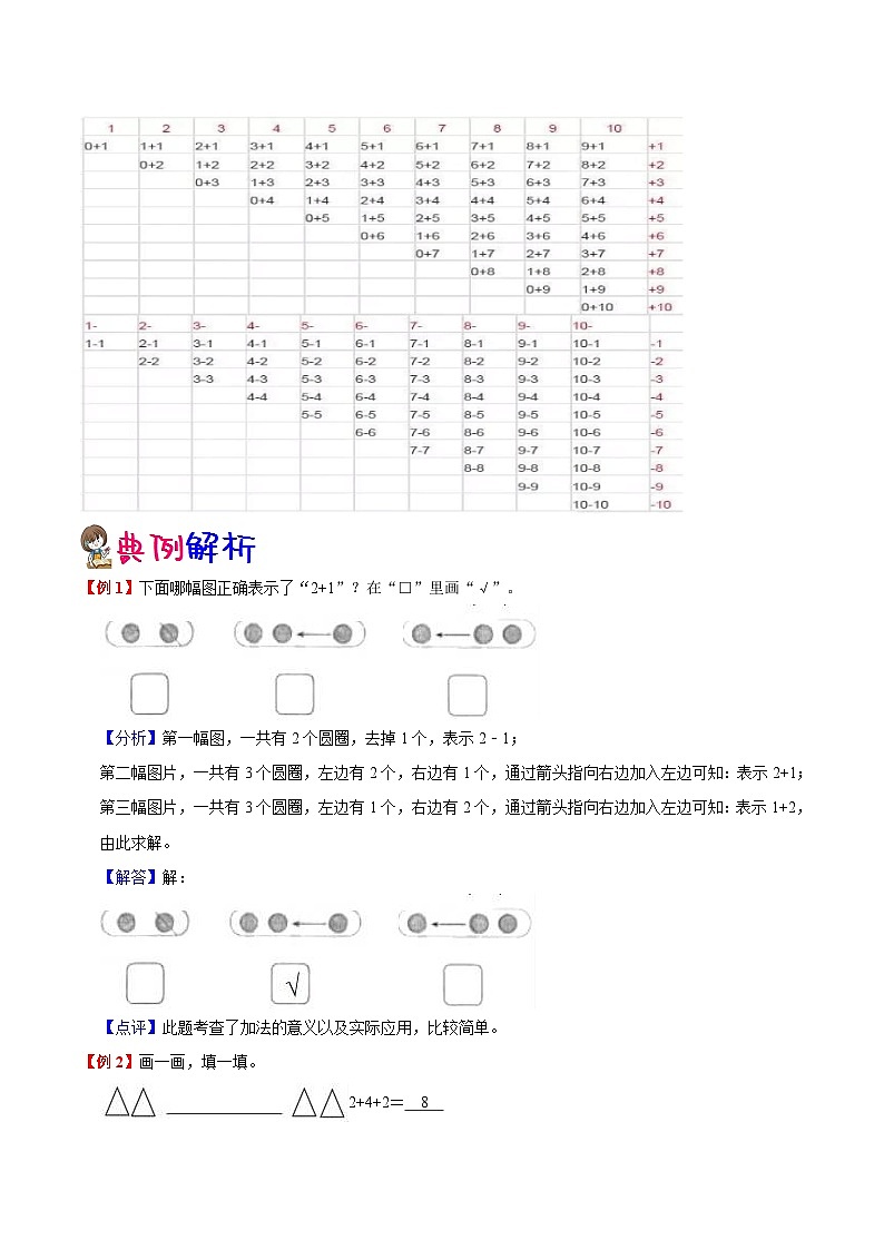 【暑假预习】小学一年级北师大版数学上册暑假预习讲义（知识点+例题+练习）：第3单元 加与减（一）（含解析）（含解析）第2页