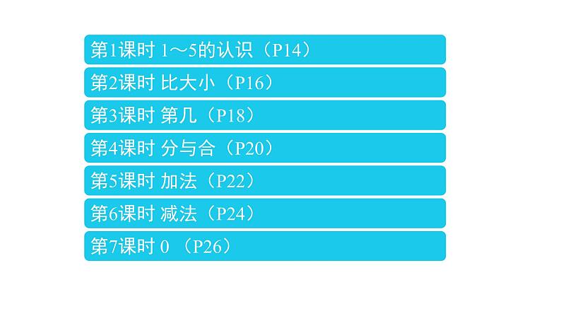 3_5以内数的认识和加减法课件PPT第2页