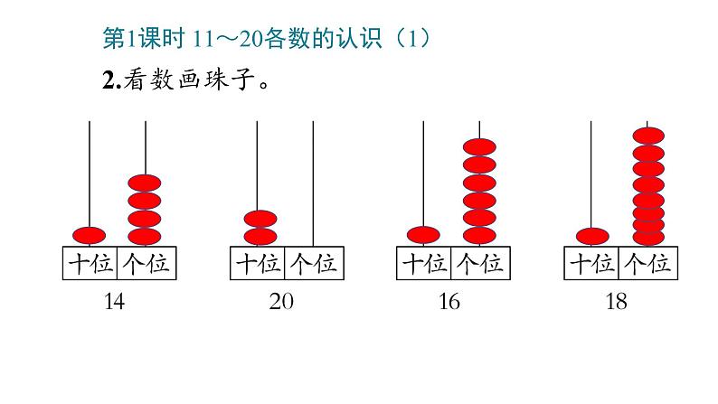 6_11～20各数的认识课件PPT04