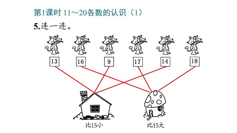 6_11～20各数的认识课件PPT07