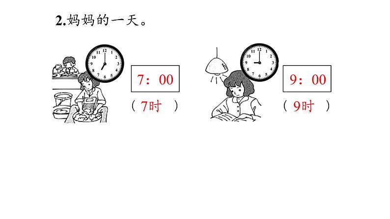 7_认识钟表课件PPT第4页