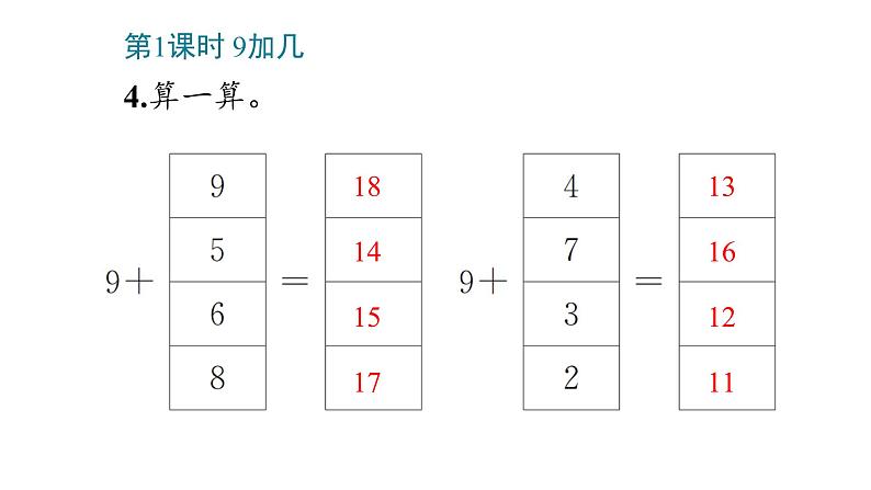 8_20以内的进位加法课件PPT06