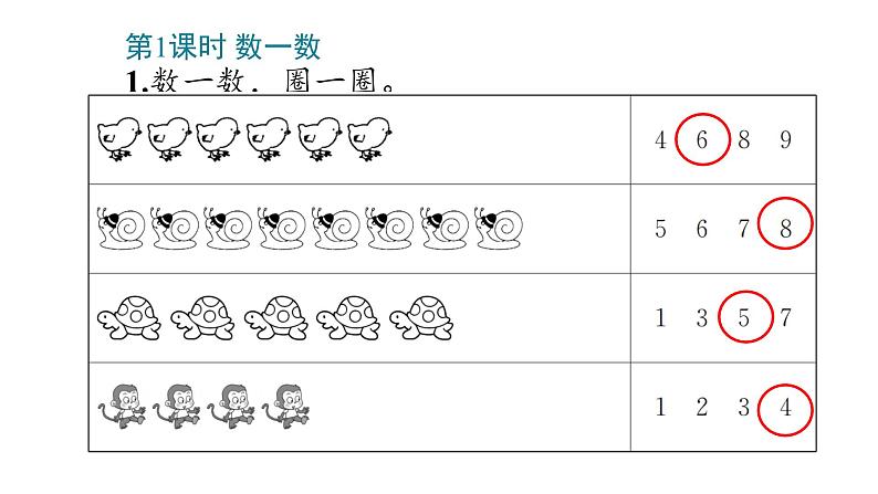 1_准备课（一年级上册数学）课件PPT第3页