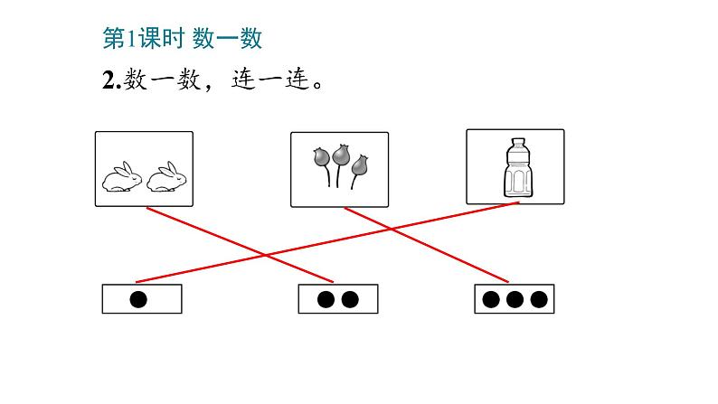 1_准备课（一年级上册数学）课件PPT第4页