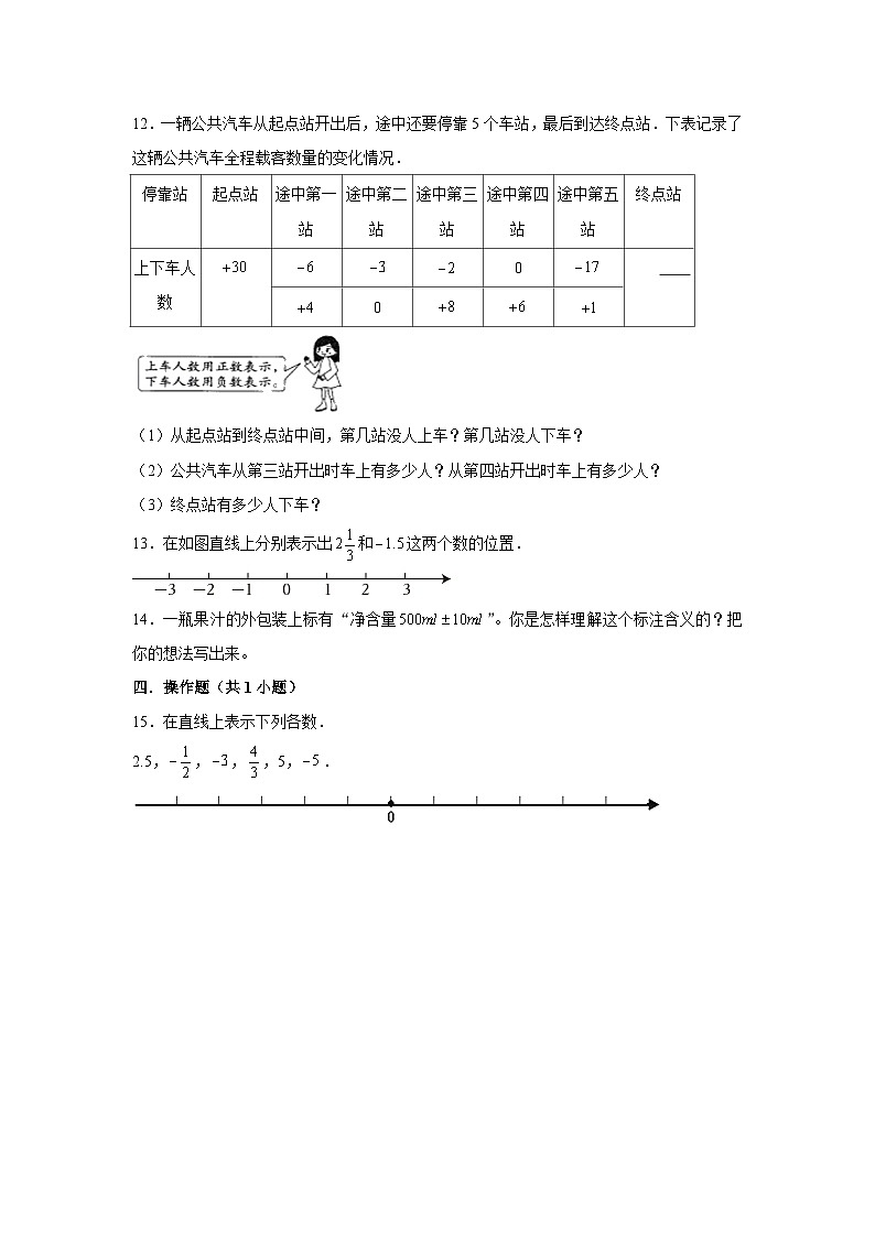 期末专题练习 负数（试题）六年级下册数学 人教版第2页