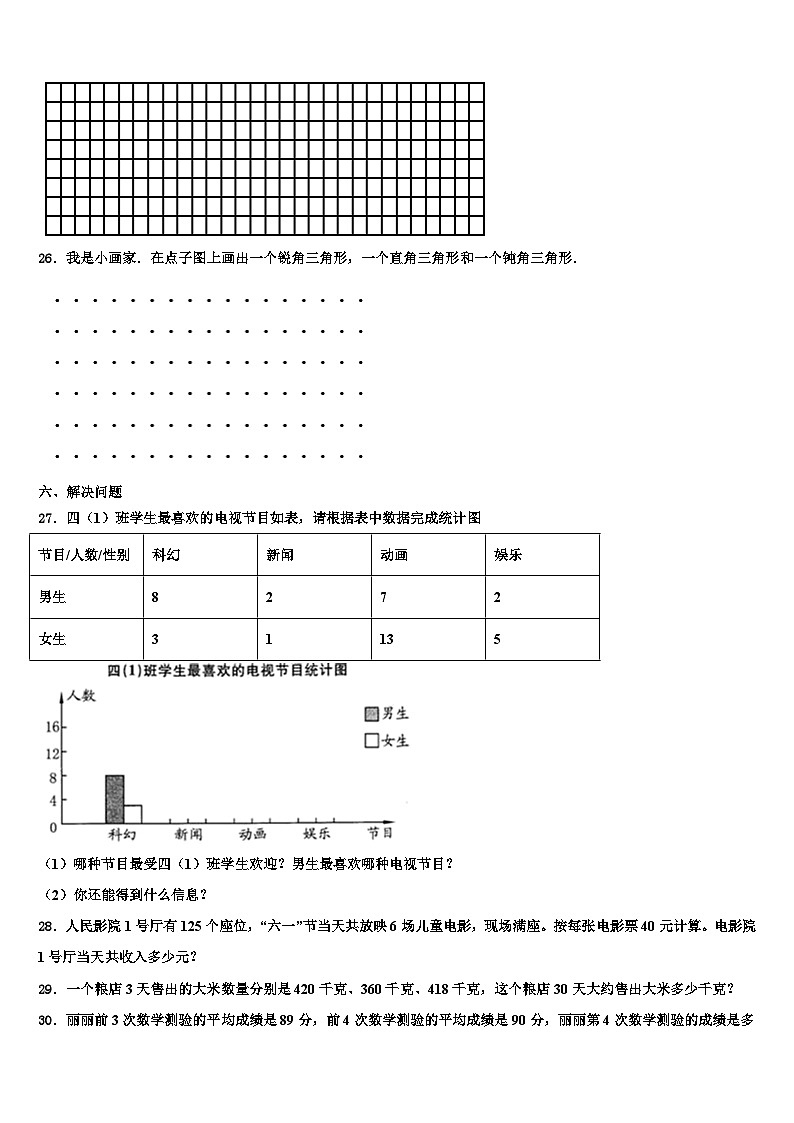 2022-2023学年河北省秦皇岛卢龙县数学四年级第二学期期末质量跟踪监视试题含解析03