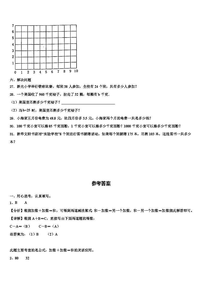 2022-2023学年河北省唐山市丰南区数学四下期末监测模拟试题含解析03