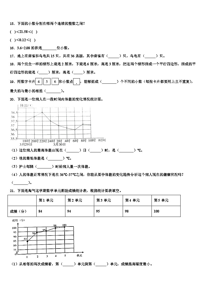 2022-2023学年河间市数学四年级第二学期期末调研模拟试题含解析第2页
