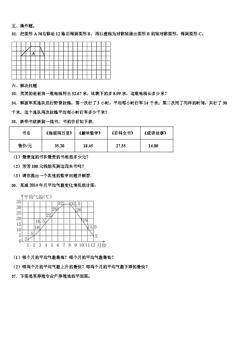 2022-2023学年河北邢台襄都区数学四年级第二学期期末达标检测模拟试题含解析03