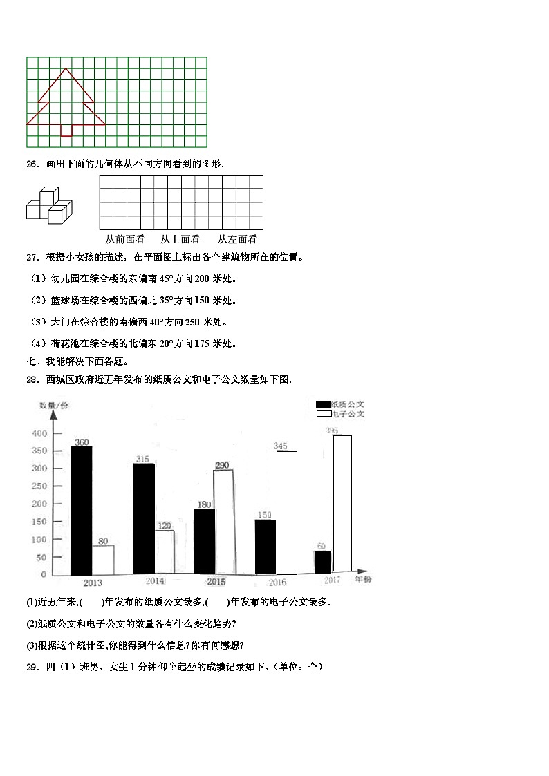 2022-2023学年河南省洛阳市偃师区部分学校数学四年级第二学期期末调研模拟试题含解析03