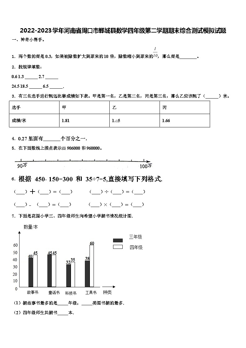 2022-2023学年河南省周口市郸城县数学四年级第二学期期末综合测试模拟试题含解析01
