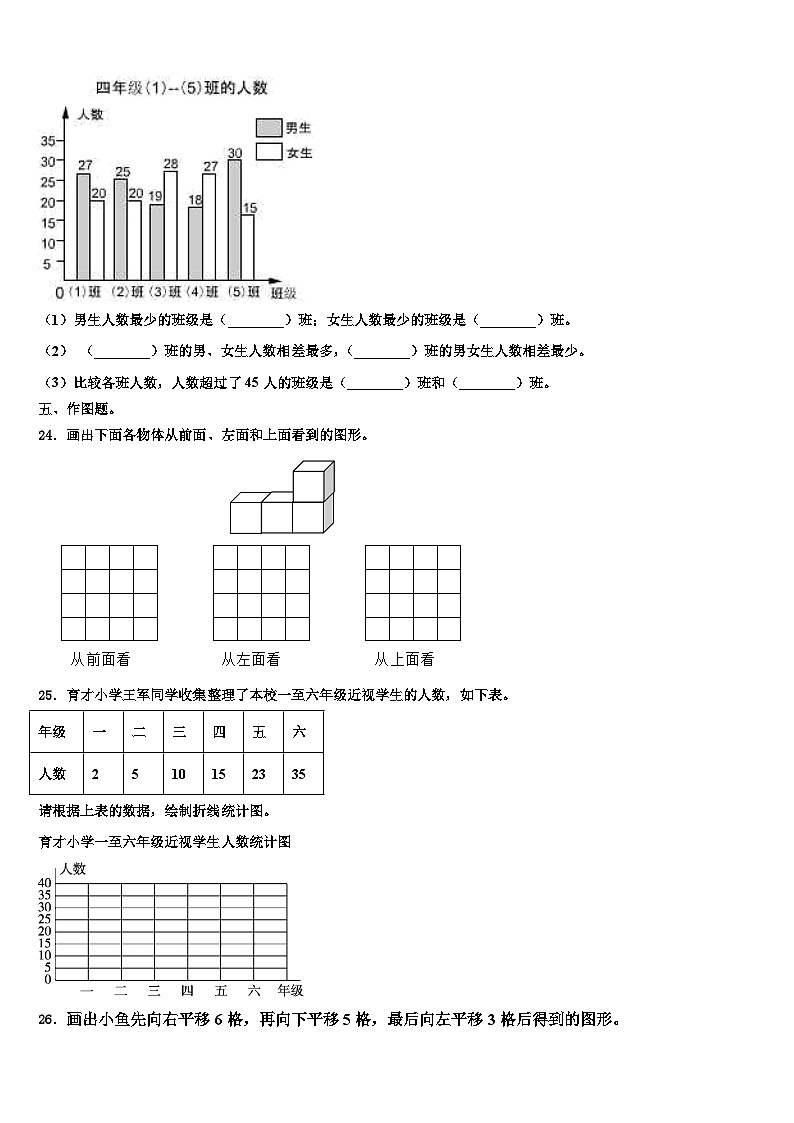 2022-2023学年河南省中牟县数学四年级第二学期期末质量检测模拟试题含解析03