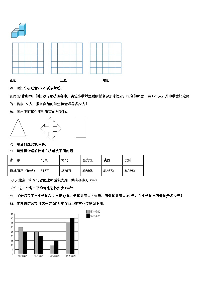 2022-2023学年洛扎县四年级数学第二学期期末考试试题含解析03