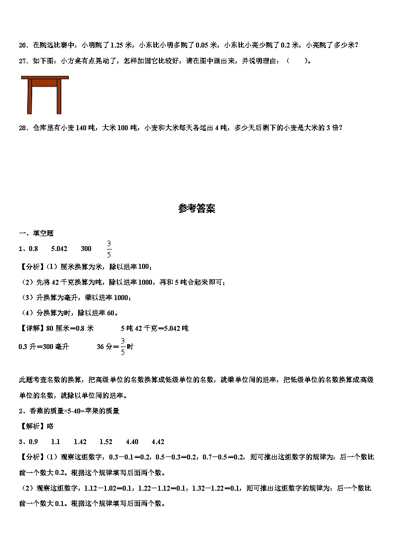 2022-2023学年沂南县数学四下期末联考模拟试题含解析第3页