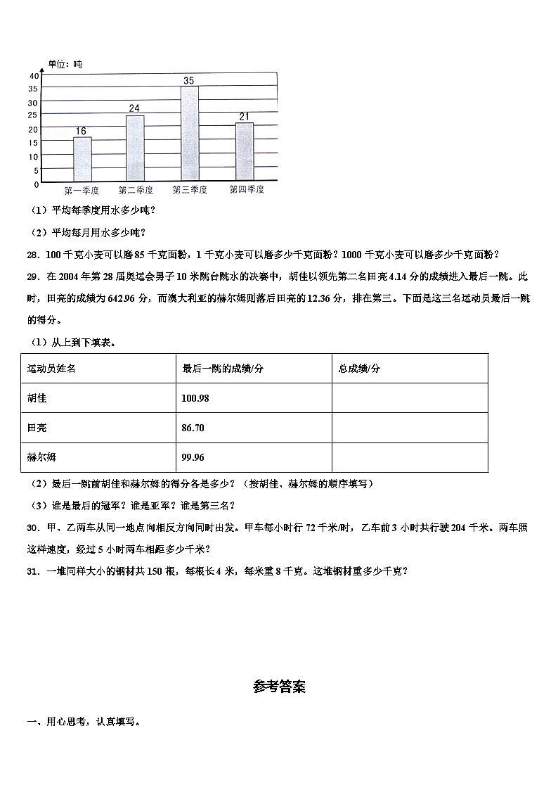 2022-2023学年湖南省株洲市炎陵县四年级数学第二学期期末考试模拟试题含解析03