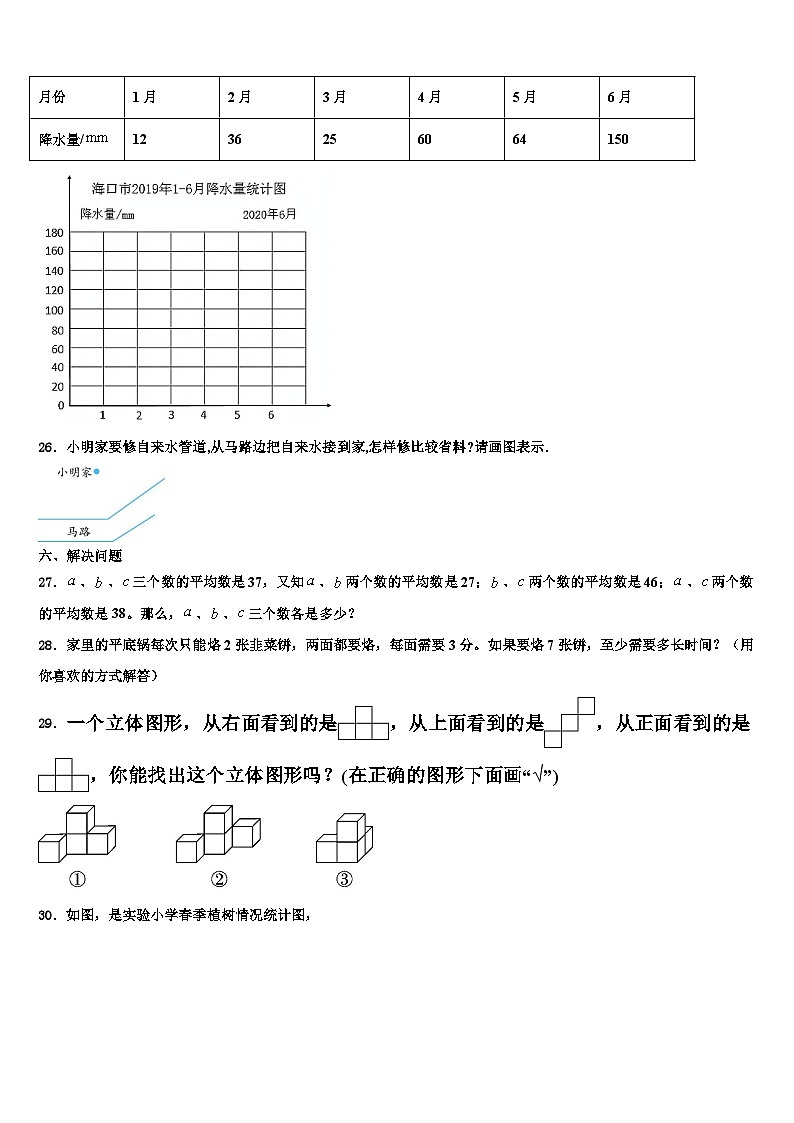 2022-2023学年湖州市长兴县四年级数学第二学期期末复习检测模拟试题含解析03