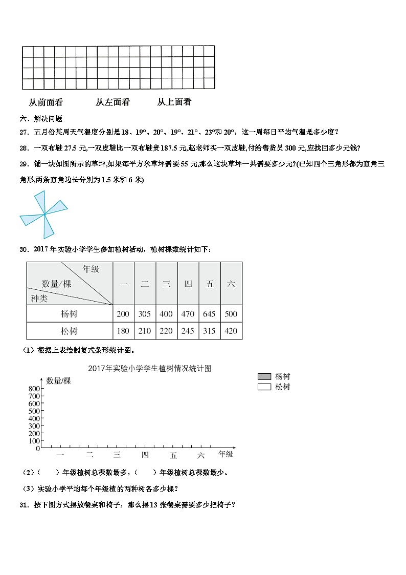 2022-2023学年百色市凌云县四年级数学第二学期期末综合测试模拟试题含解析第3页