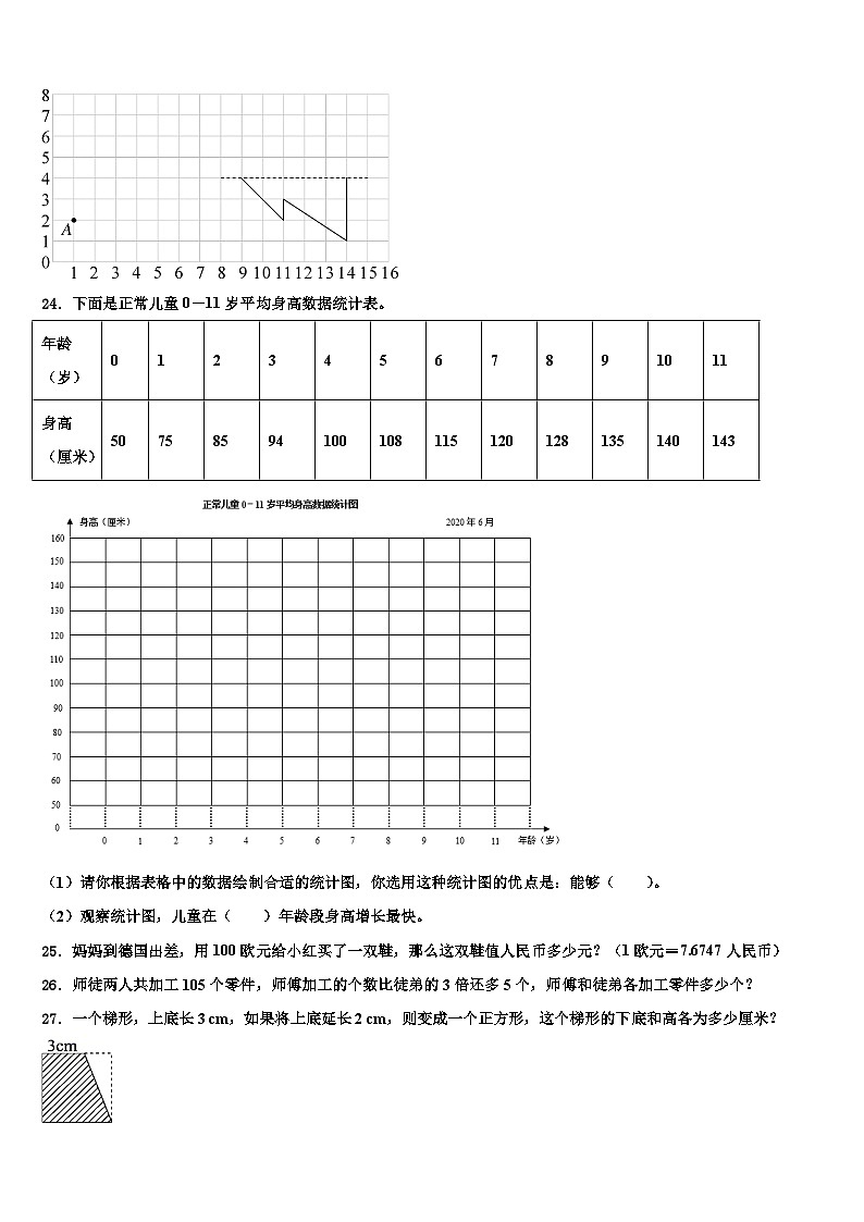 2022-2023学年郸城县数学四年级第二学期期末质量跟踪监视试题含解析第3页