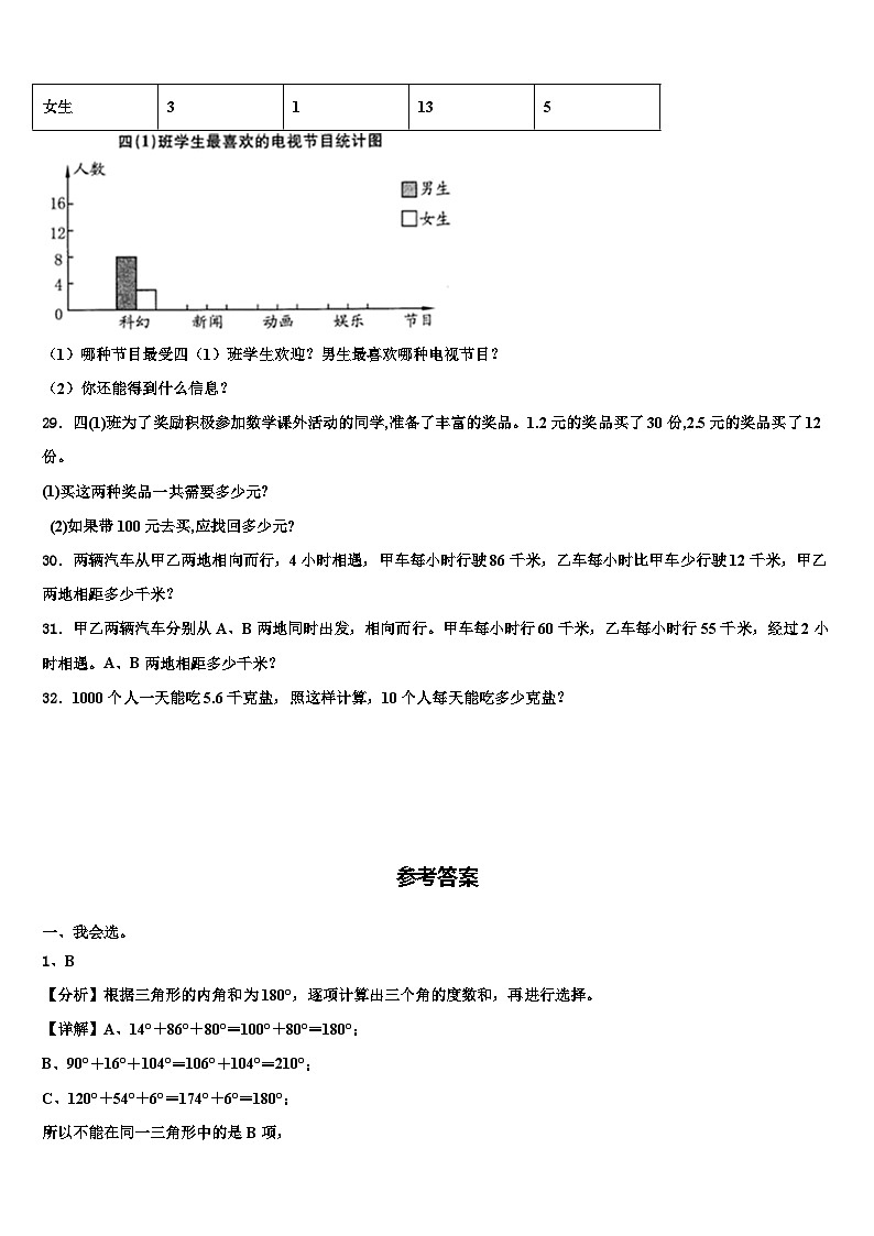 2022-2023学年福建漳州芗城区数学四下期末复习检测模拟试题含解析03